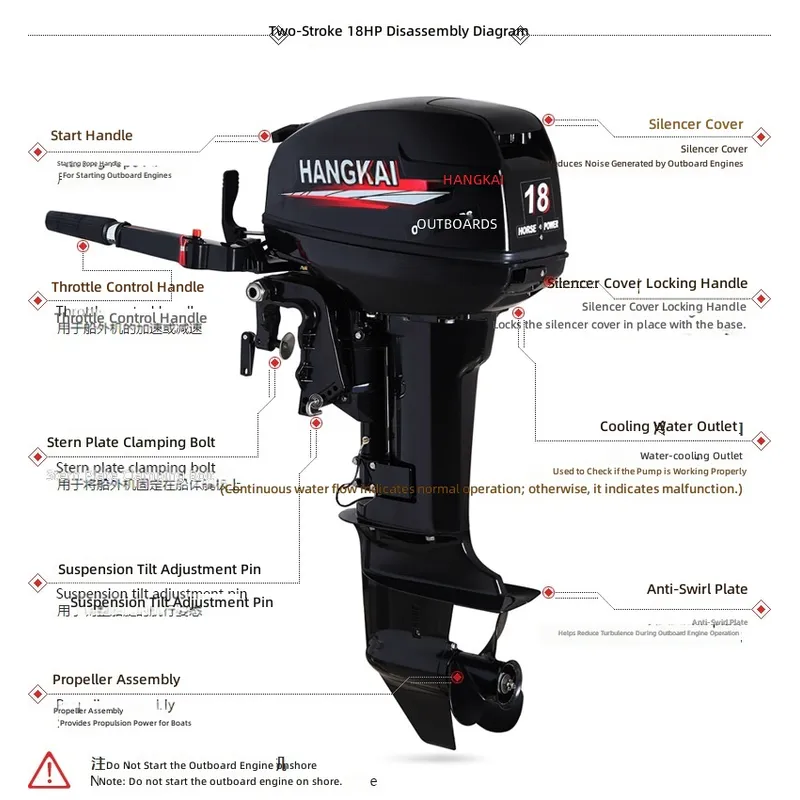 Motor de popa de 30HP 2 tempos - Fishing Boat Outboard Motor avaliação e preço